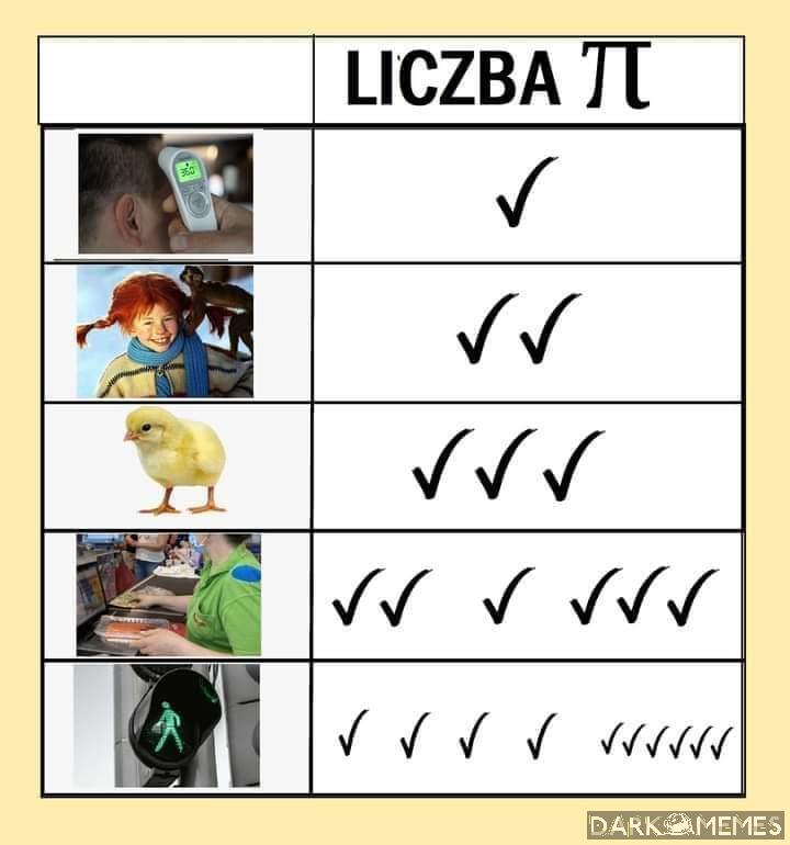 Tytuł