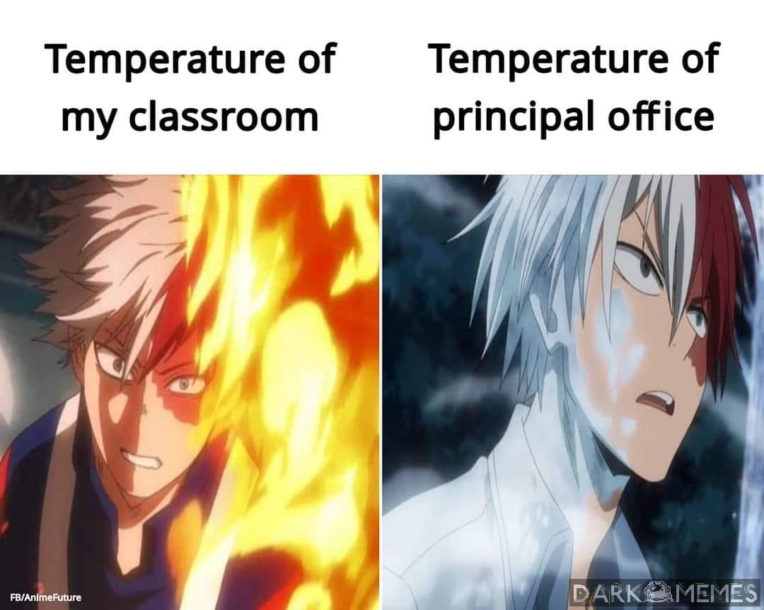 temperatura