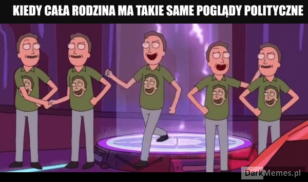 Poglądy Polityczne