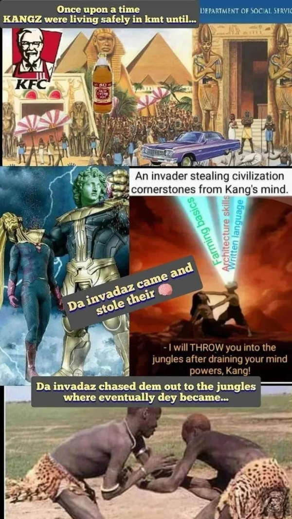 Historia świata w skrócie 