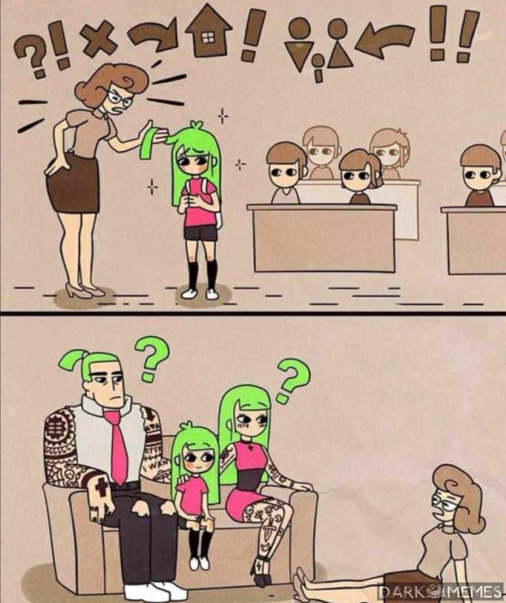 Schematy