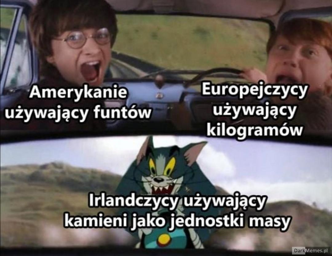 Systemy miar