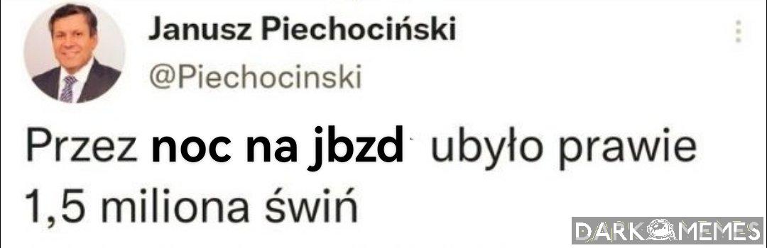 Sytuacja na rynku świń 