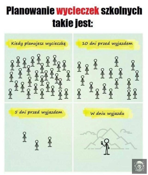 planowanie jakichkolwiek wycieczek ;/