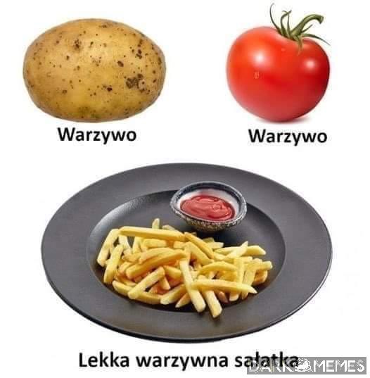 Sałatka 