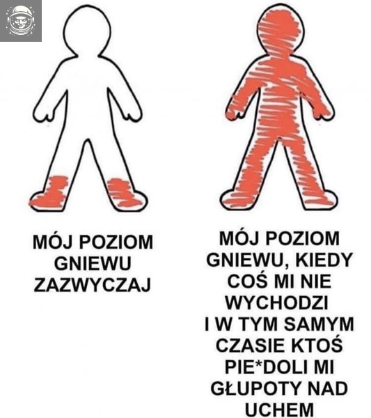 wkurw