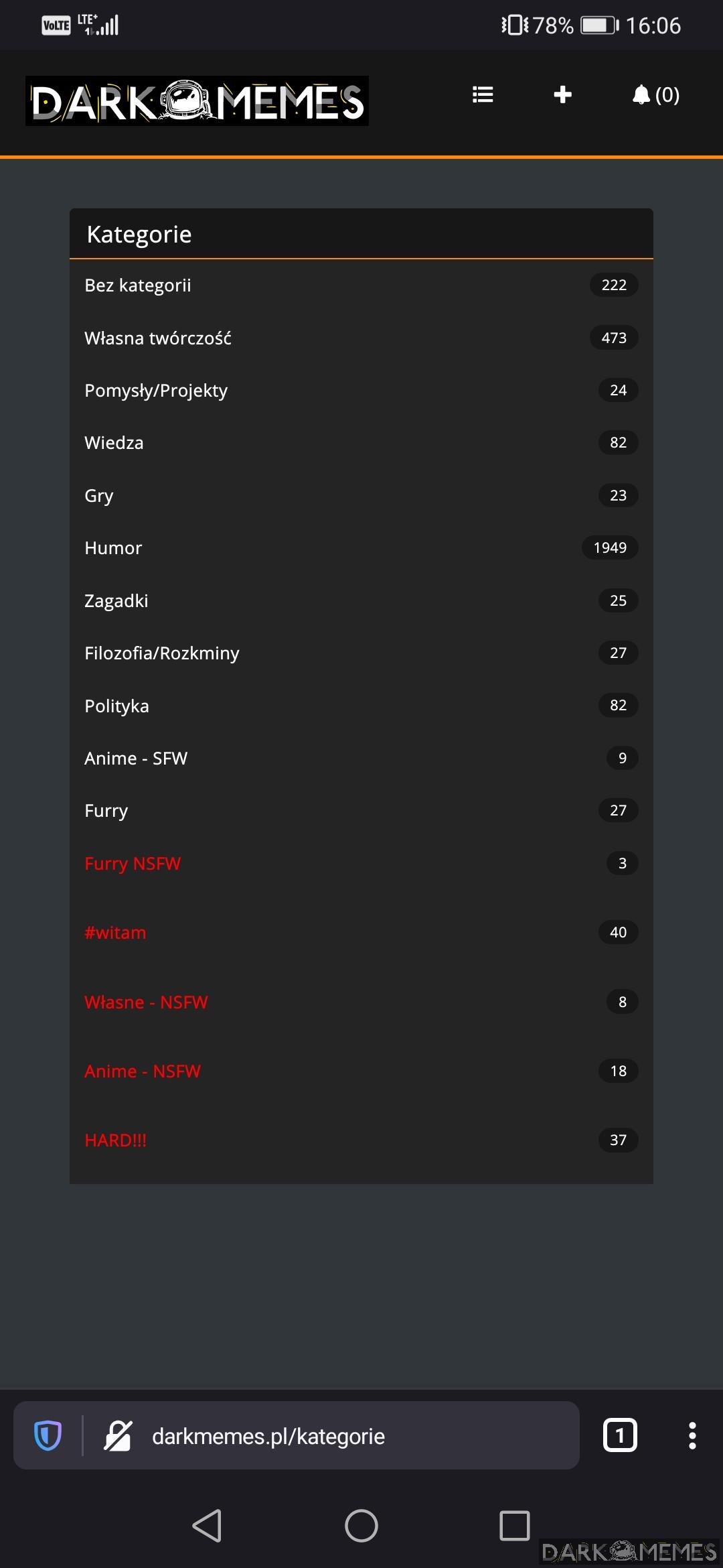 Xd ale wiecie ze furrasy maja kategorie nsfw? 