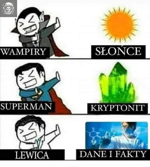 łutyT