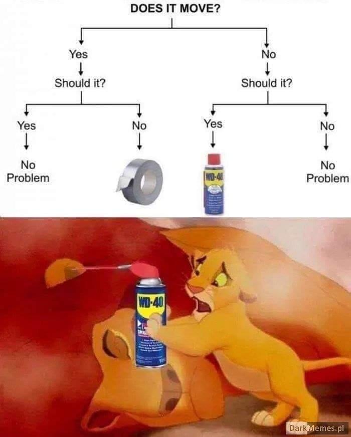 Tato, rusz się