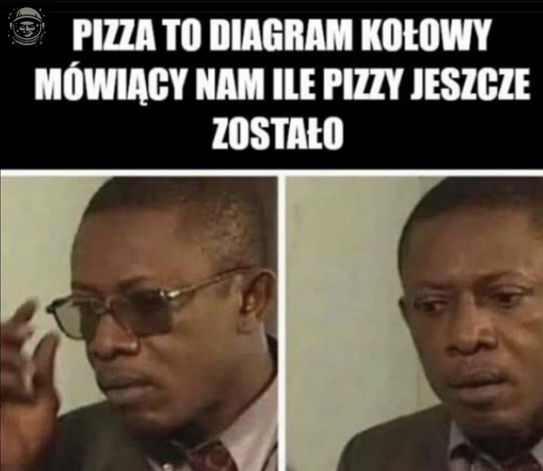 Pitca